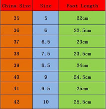 Load image into Gallery viewer, Women's Shoes Rabbit Ear Floor Indoor Cotton Slippers Winter Autumn Shoes Women Non-Slip Thick Bottom House Animal Slippers For Women Mens Winter Warm Memory Foam Cartoon Home Slippers
