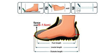 Load image into Gallery viewer, Women Winter Home Slippers Cute Shoes Non-Slip Soft Winter Warm Slipper Indoor Bedroom Couples Floor Shoes Women's House Slippers Indoor Memory Foam Cotton-Blend Knitted Autumn Winter Slippers
