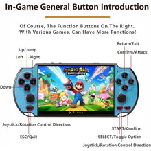 将图片加载到图库查看器，X7Plus Dual Joystick Portable Handheld Game Console
