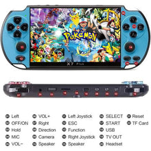 将图片加载到图库查看器，X7Plus Dual Joystick Portable Handheld Game Console
