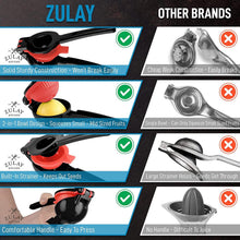 Load image into Gallery viewer, Zulay Metal 2-in-1 Lemon Lime Squeezer
